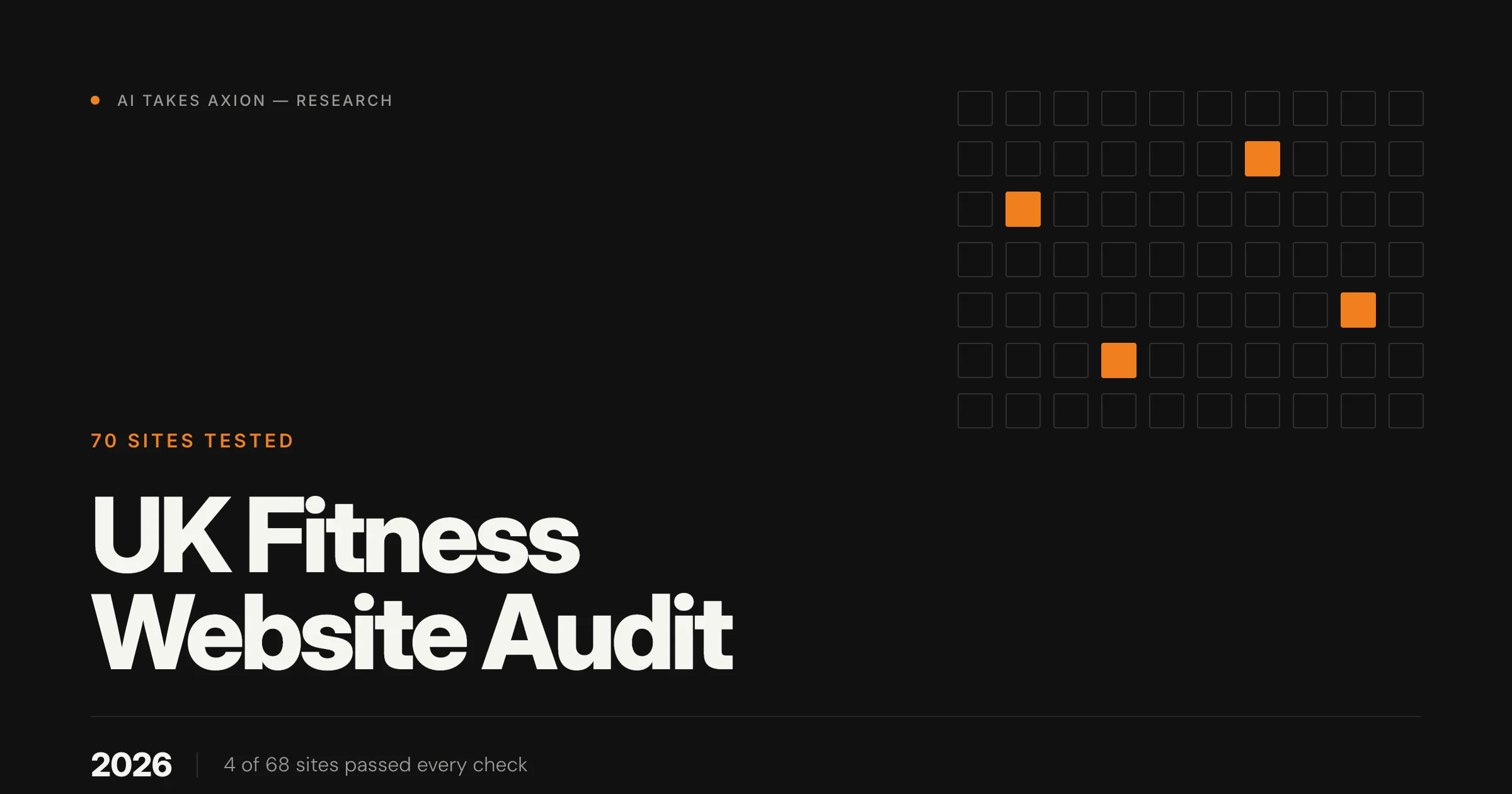 UK Fitness Website Audit 2026: We Checked 70 Sites